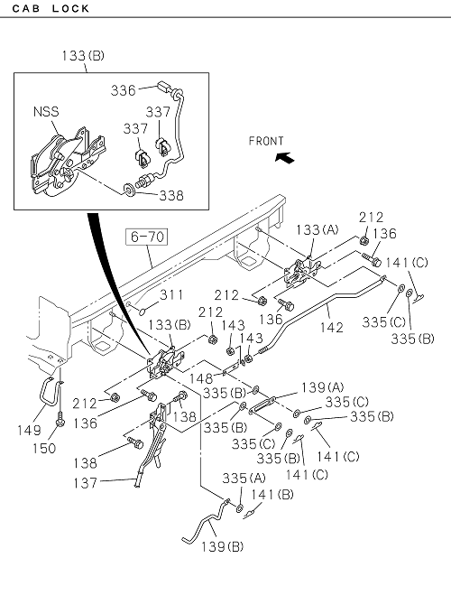 Partial Engine